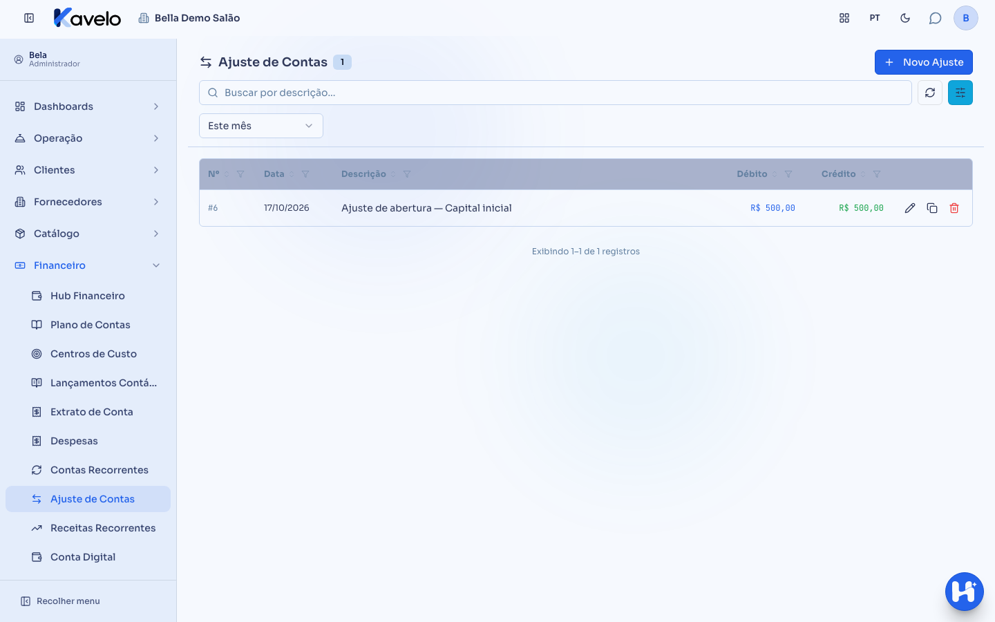 Lista de ajustes de contas do período