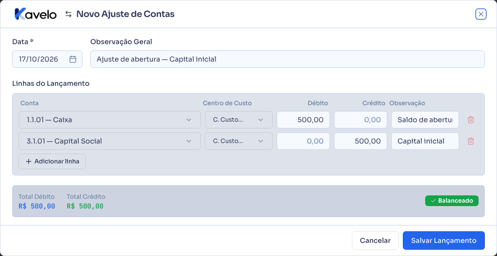 Novo ajuste pré-preenchido a partir de um lançamento existente
