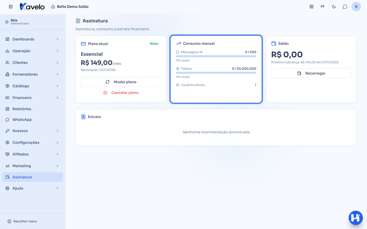 Tela Assinatura com o cartão Consumo mensal destacado: mensagens de IA, tokens e usuários ativos