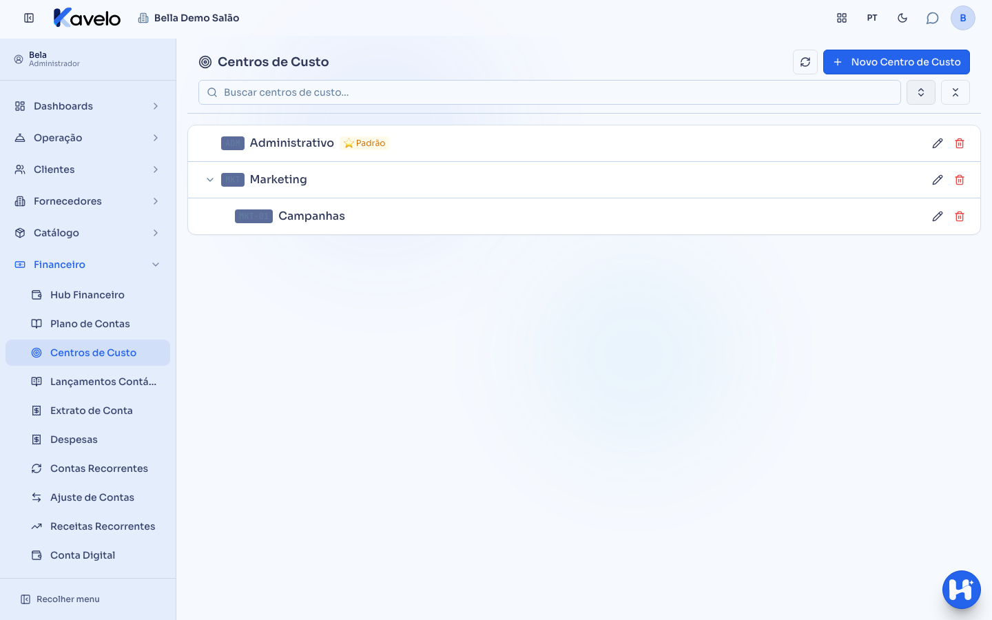 Lista de centros de custo, com hierarquia e o selo de Padrão