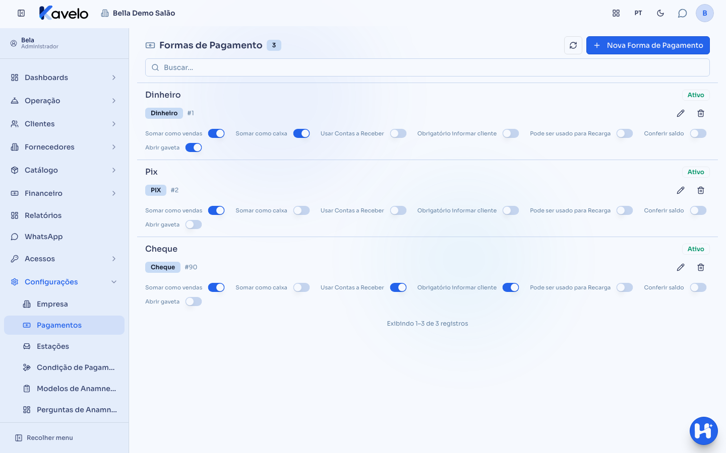 Lista de formas de pagamento, com o resumo de configurações de cada uma