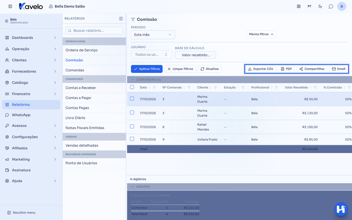 Botões de exportação do relatório: CSV, PDF, Compartilhar e Email