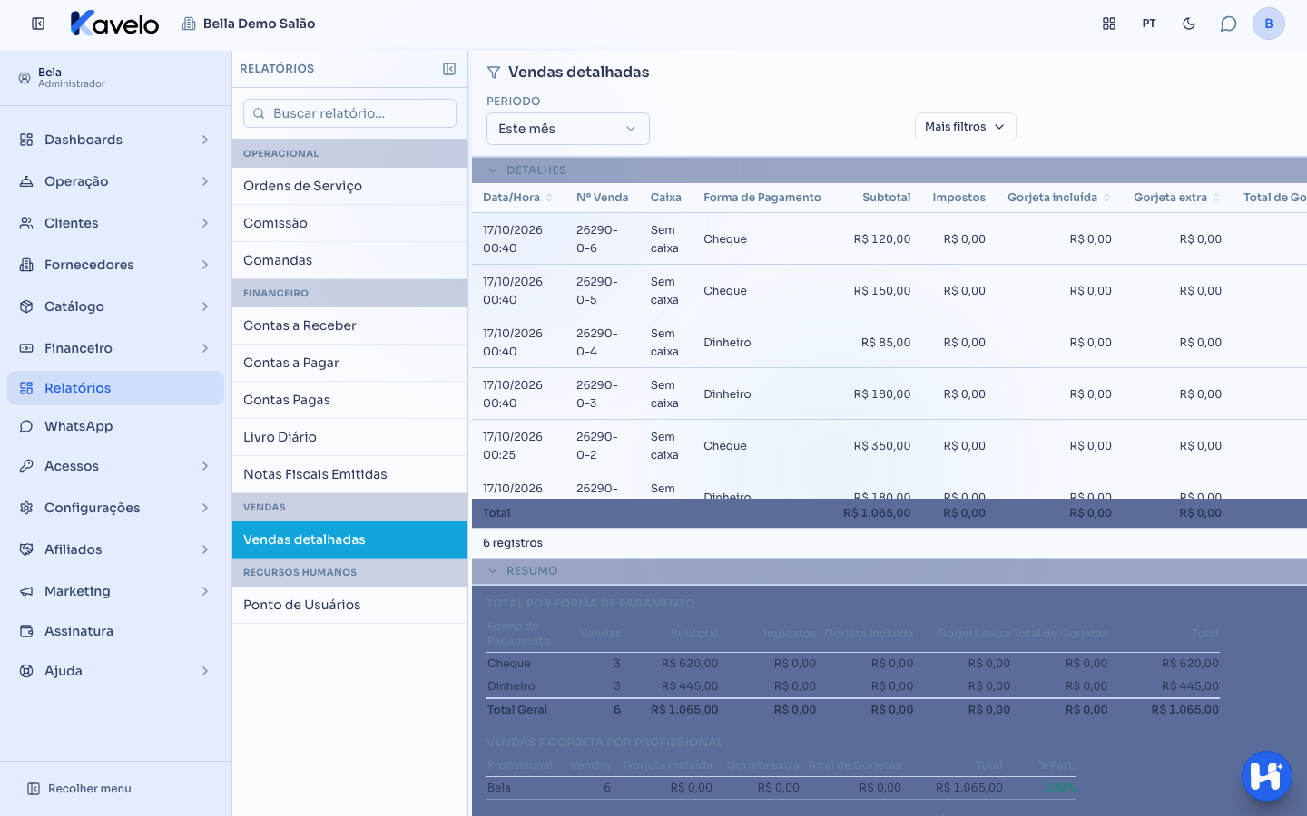 Relatório de Vendas, com a lista de vendas do mês e os filtros no topo