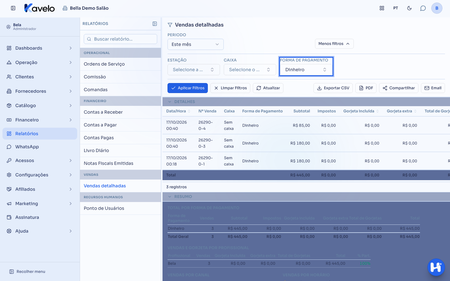 Relatório filtrado por uma forma de pagamento