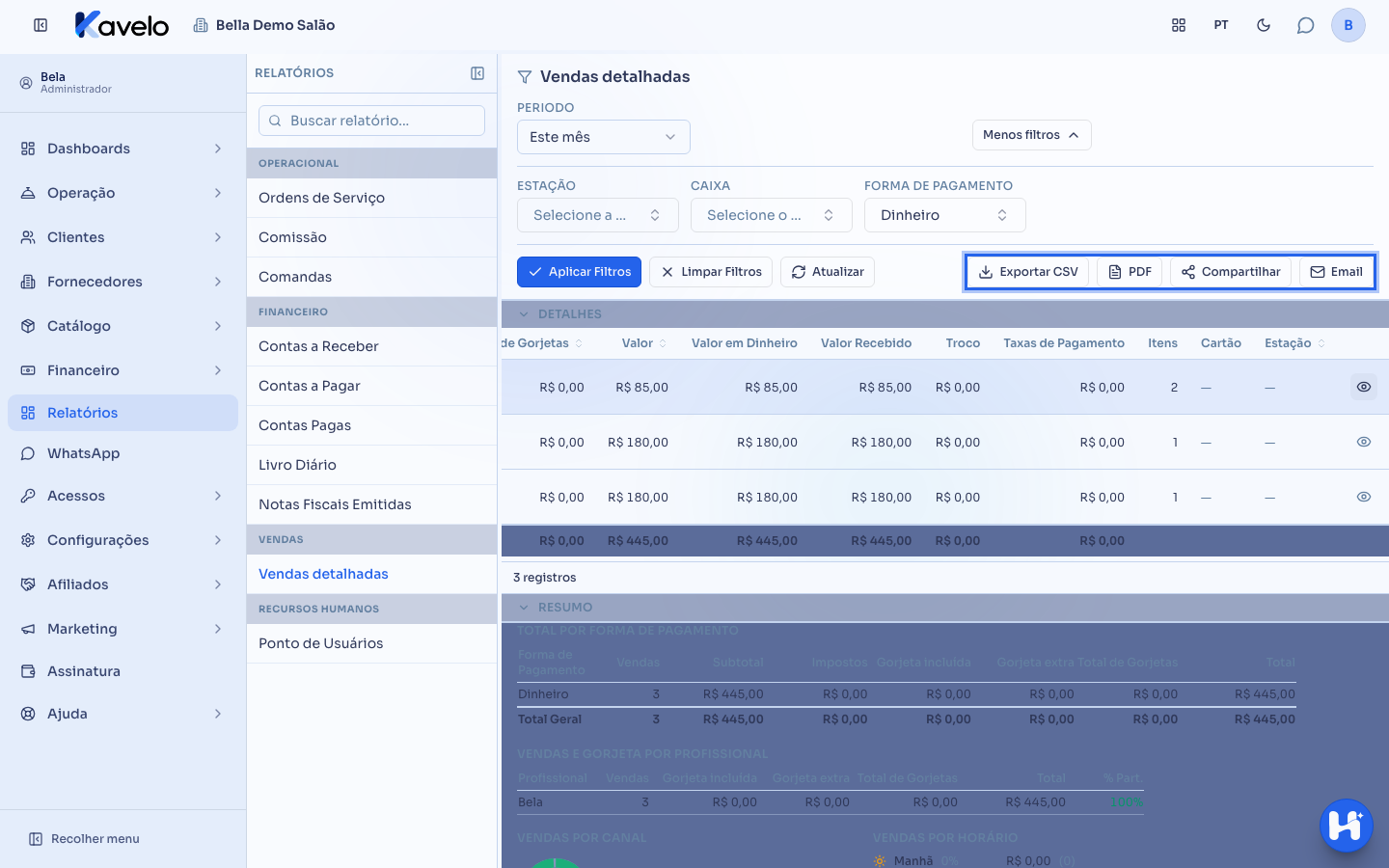 Botões de exportação do relatório: CSV, PDF, Compartilhar e Email