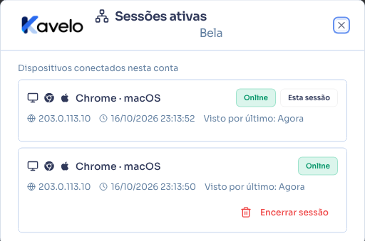 Lista de sessões ativas de um usuário